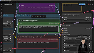 Private AI Content Creation with ComfyUI As a Beginner